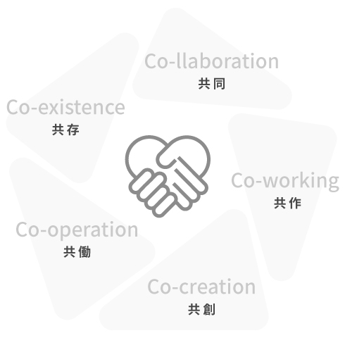 Co-llaboration:共同,Co-working:共作,Co-creation:共創,Co-operation:共働,Co-existence:共存